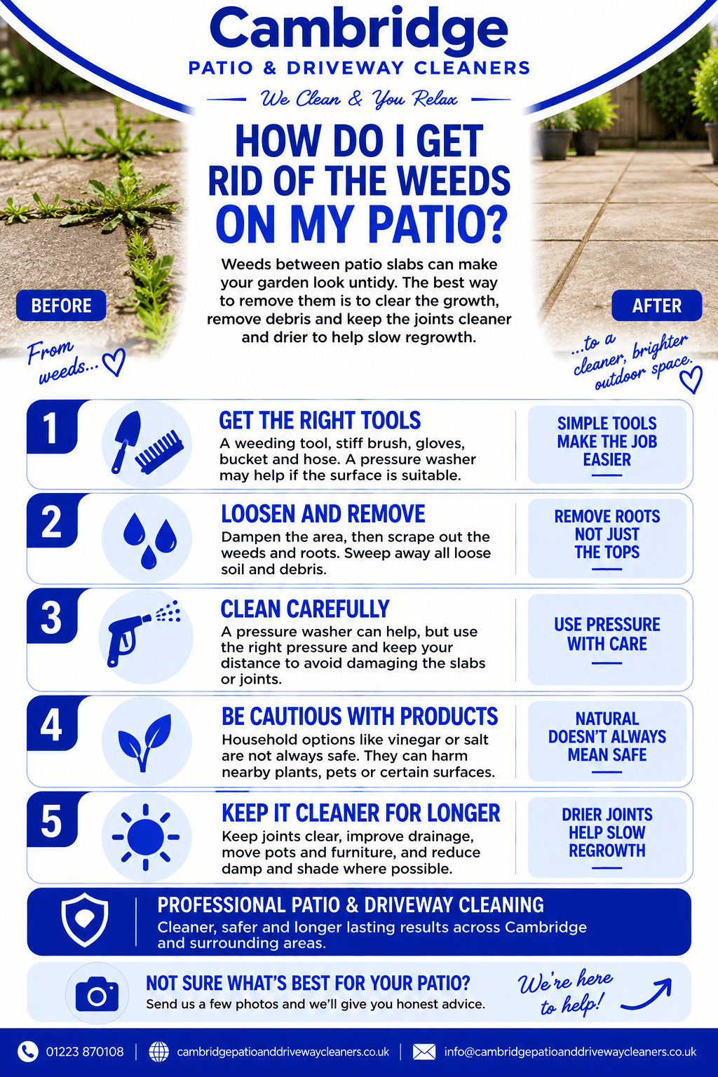 How do I get rid of the weeds on my patio Infographic