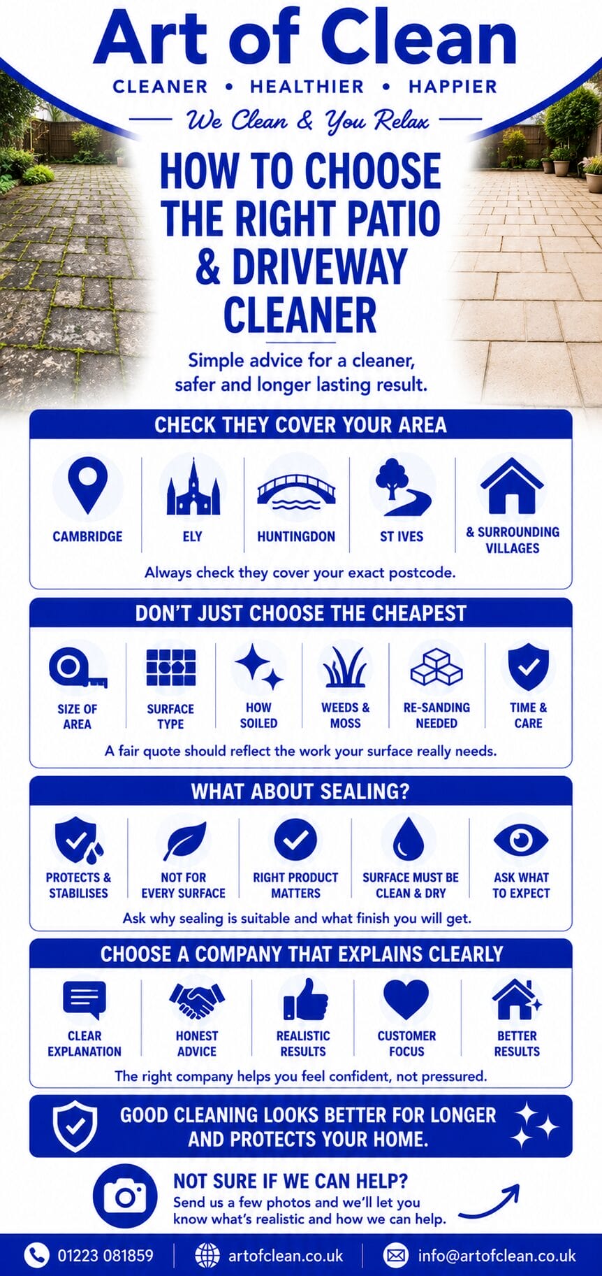 How to choose the right patio and driveway cleaner Simple advice for longer lasting result