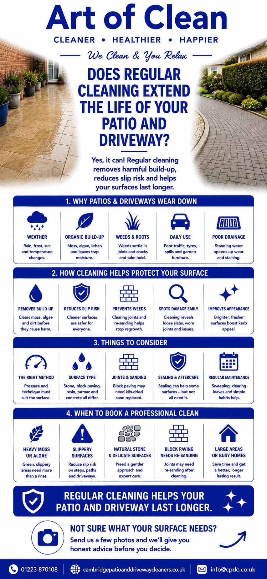 Does Regular Cleaning Extend the Life of Your Patio and Driveway