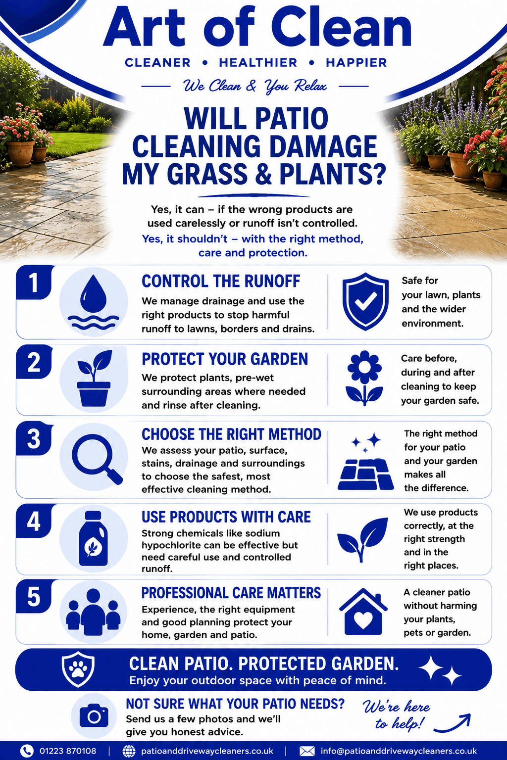 Will Patio cleaning damage my grass and plants infographics